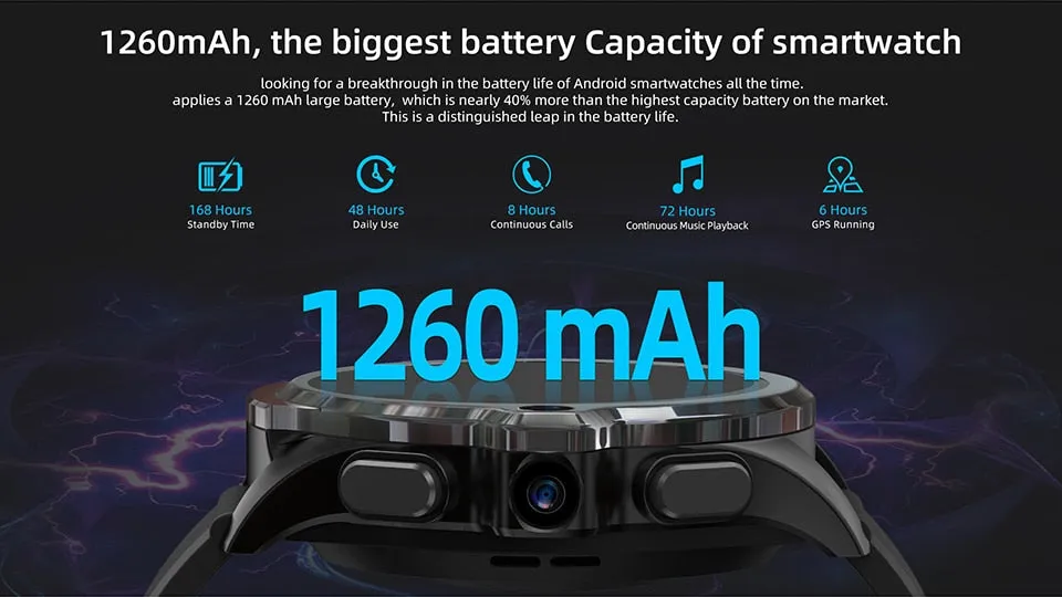 2020 Newest Smart Watch SIM Card Bluetooth Phone Call GPS Smartwatch Heart Rate Blood Pressure Monitoring Sports Modes Men Women