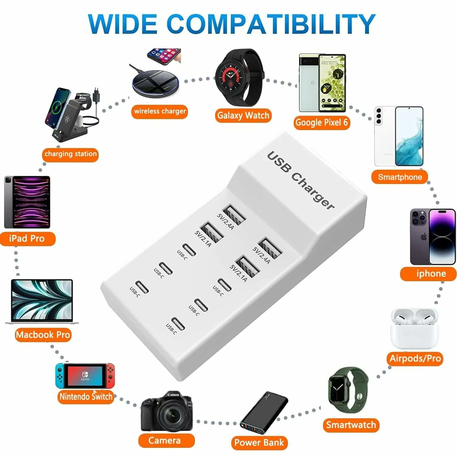 50W 10-Port USB Charger 4USB-A 6USB-C Fast Charging Desktop Charging Station EU Plug US Plug for iPhone 15 14 13 for Samsung Galaxy S24 for Huawei Pura 70 Ultra