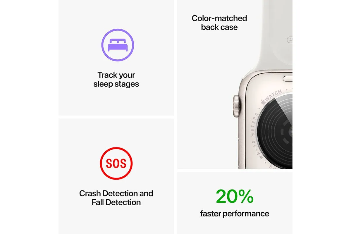 Apple Watch SE  | 40mm | Midnight  Aluminium Case  With Midnight Sport Band