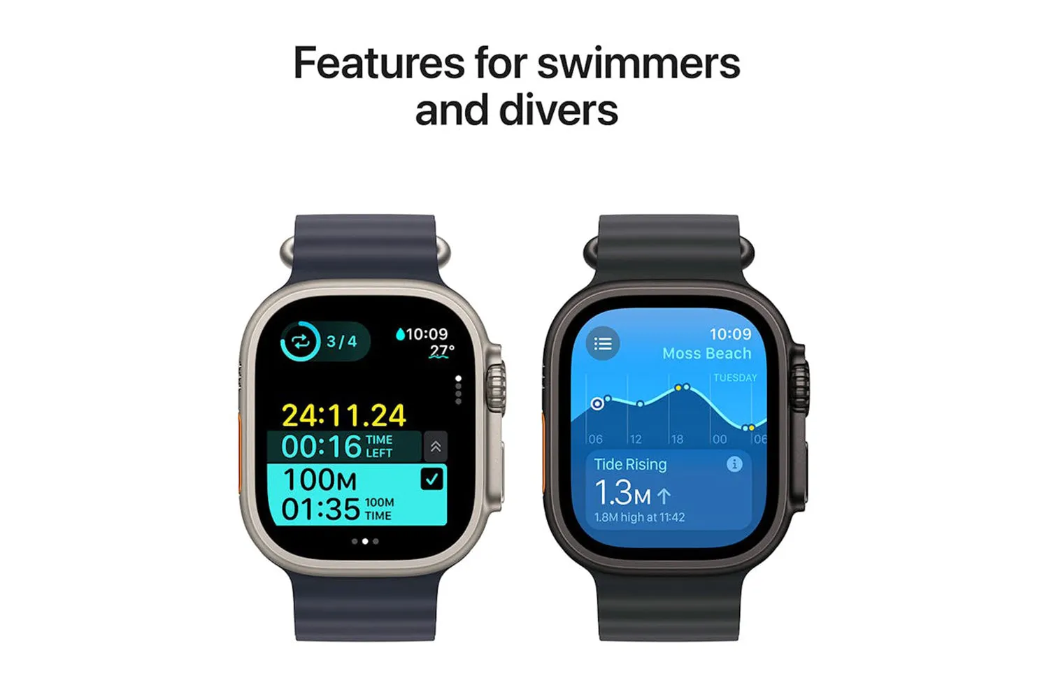 Apple Watch Ultra 2 GPS   Cellular | 49mm | Black Titanium Case with Black Titanium Milanese Loop Small