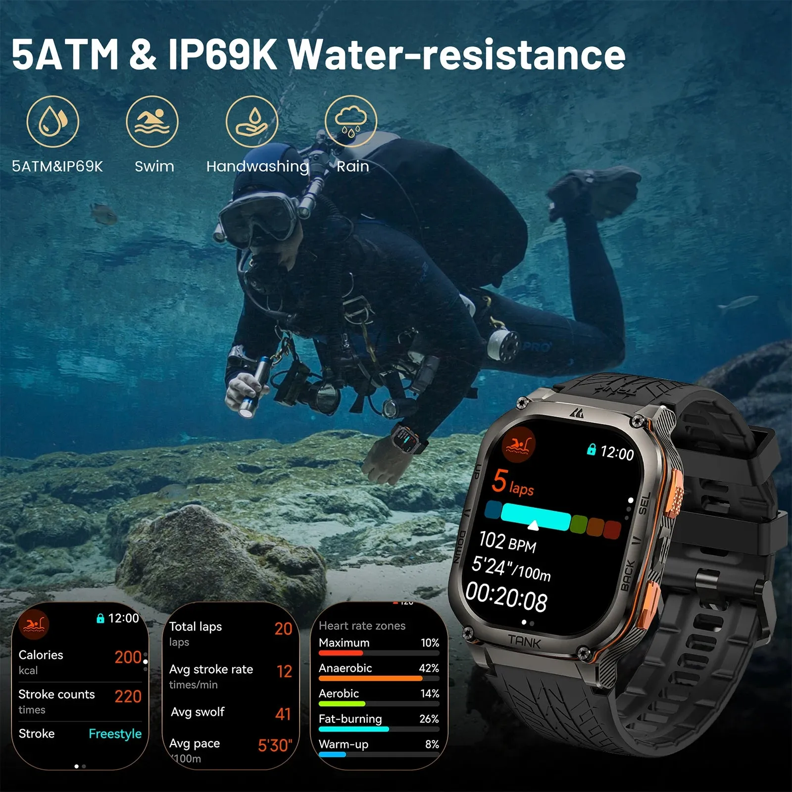 Kospet Tank M3 Ultra GPS Smartwatch with FREE Strap and Screen Protector