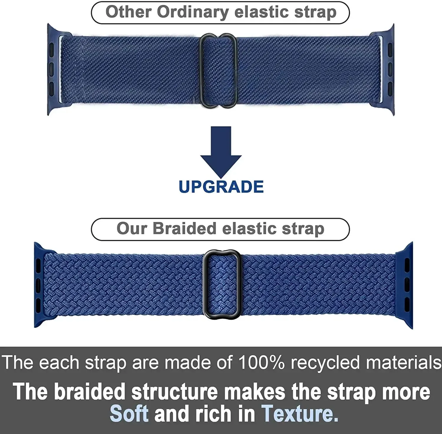Nylon Strap for Apple Watch Ultra 2 Band 49mm 40mm 44mm 41mm S10 46mm Elastic Braided Loop Bracelet IWatch Series 9 8 7 6 SE 5 4