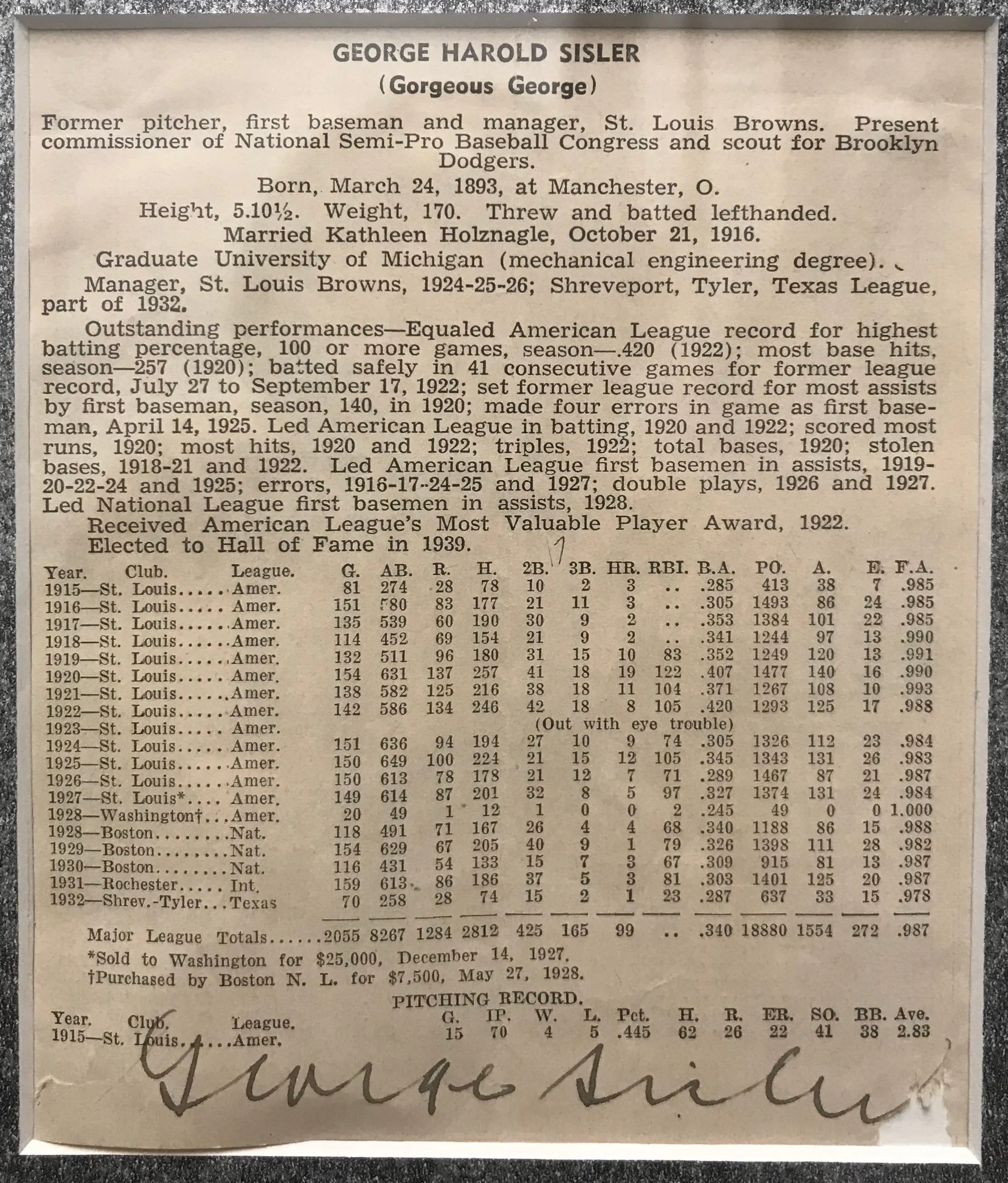 "Gorgeous George" Sisler Autographed Stats Card with Photo 1940 - $5K APR w/CoA