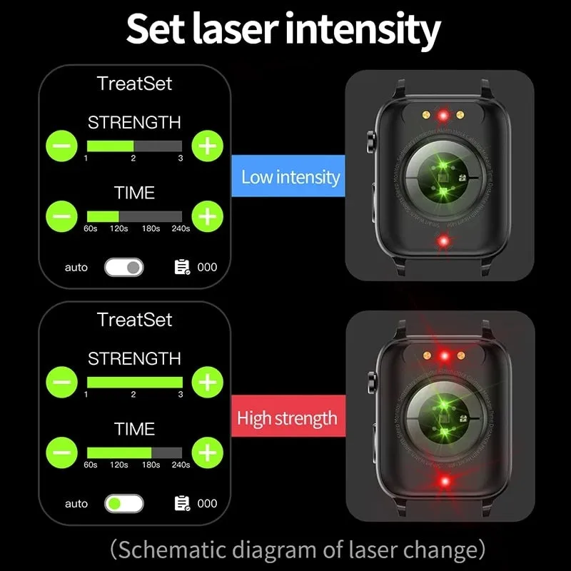 Smart Watch Men Laser Treatment Three High ECG PPG Heart Rate Blood Pressure Health Tracker Smart Watch For Huawei Xiaomi Gift