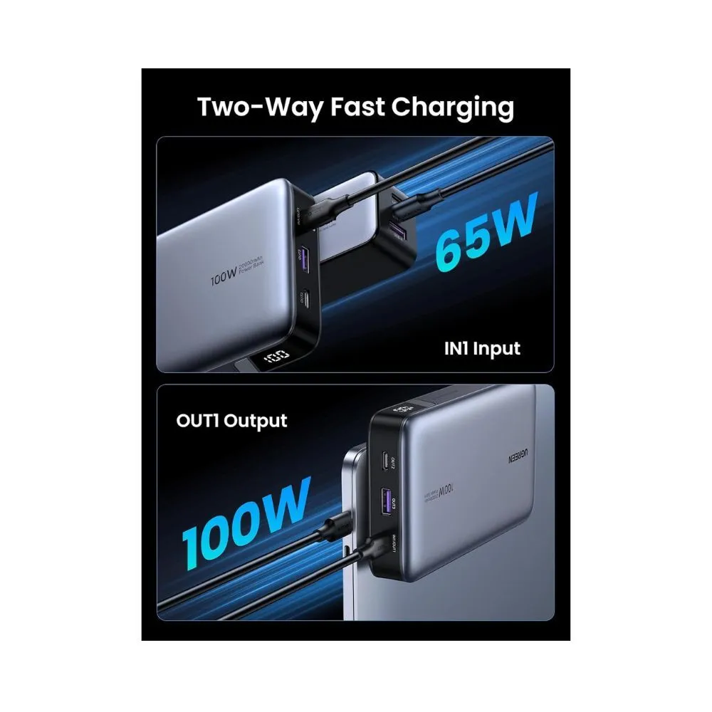 UGREEN 100W Power Bank 20000mAh 3-Port for Laptops