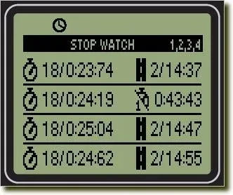 UNIPRO STOP WATCH